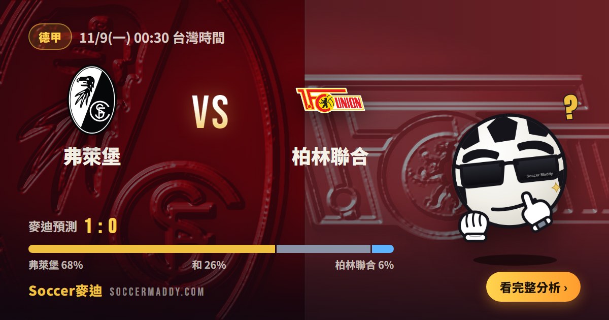 弗萊堡 vs 柏林聯合