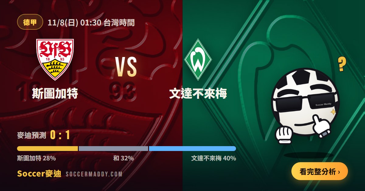 斯圖加特 vs 文達不來梅