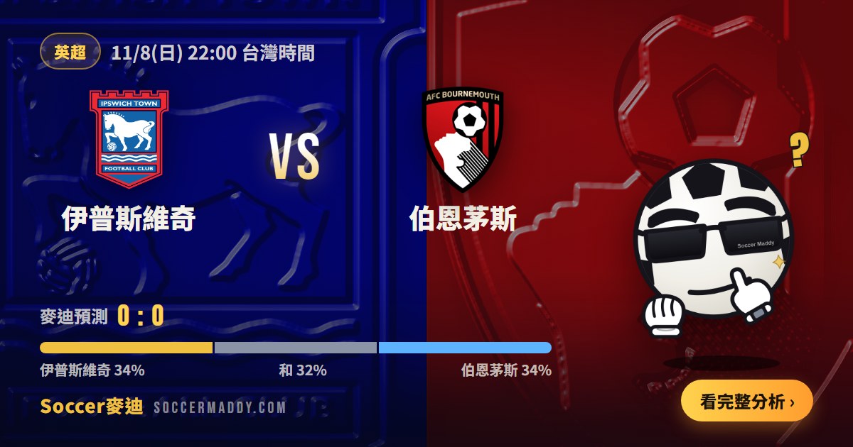 伊普斯維奇 vs 伯恩茅斯