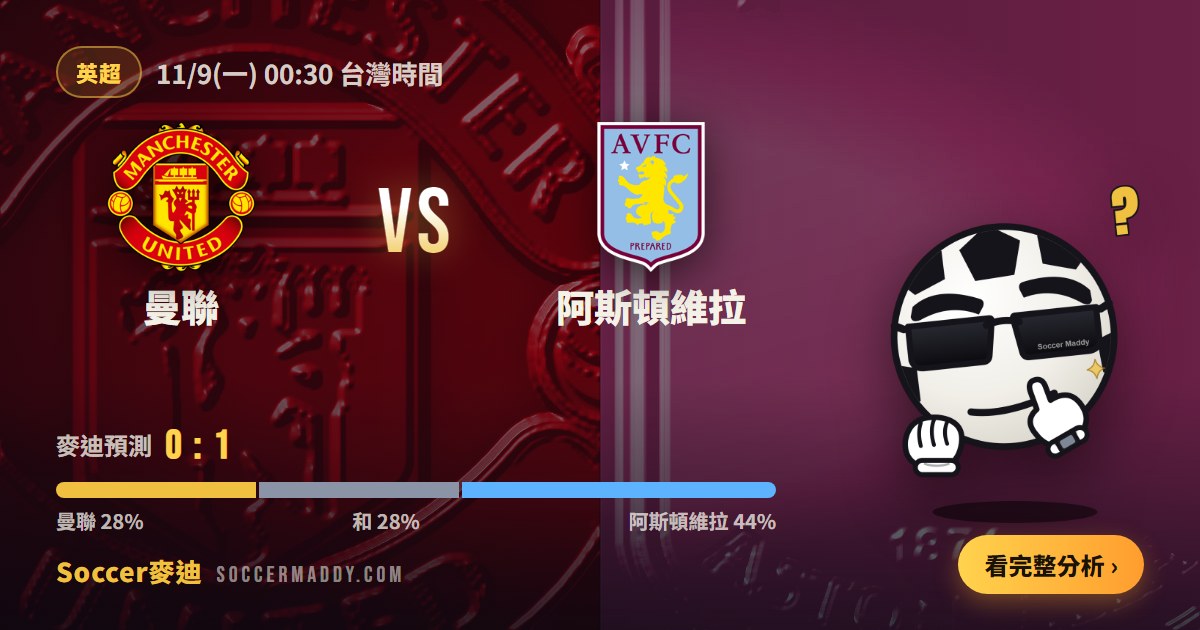 曼聯 vs 阿斯頓維拉