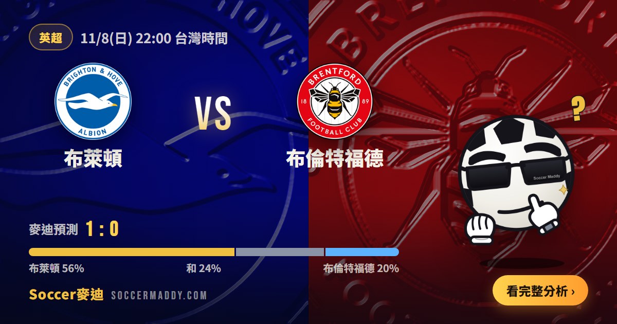 布萊頓 vs 布倫特福德