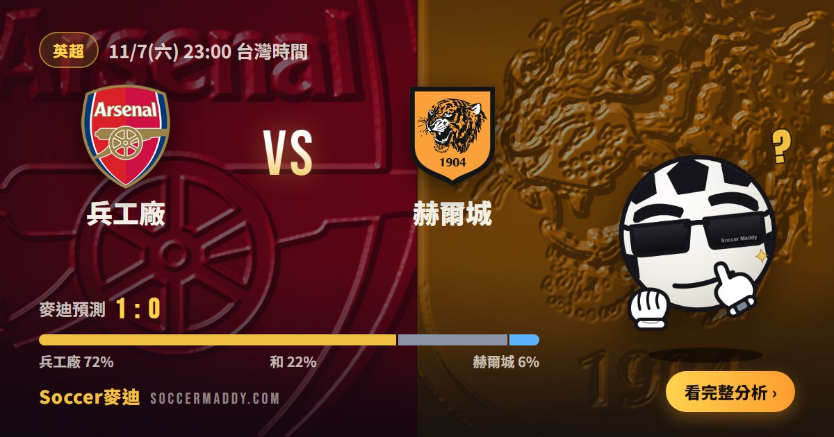 兵工廠 vs 赫爾城
