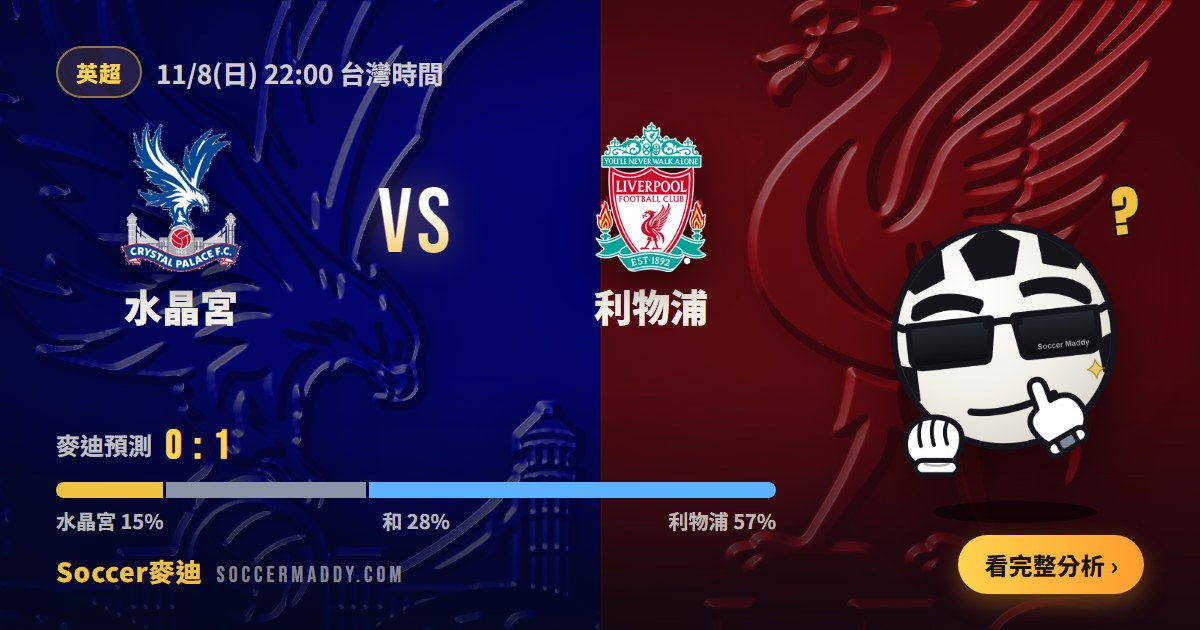 水晶宮 vs 利物浦