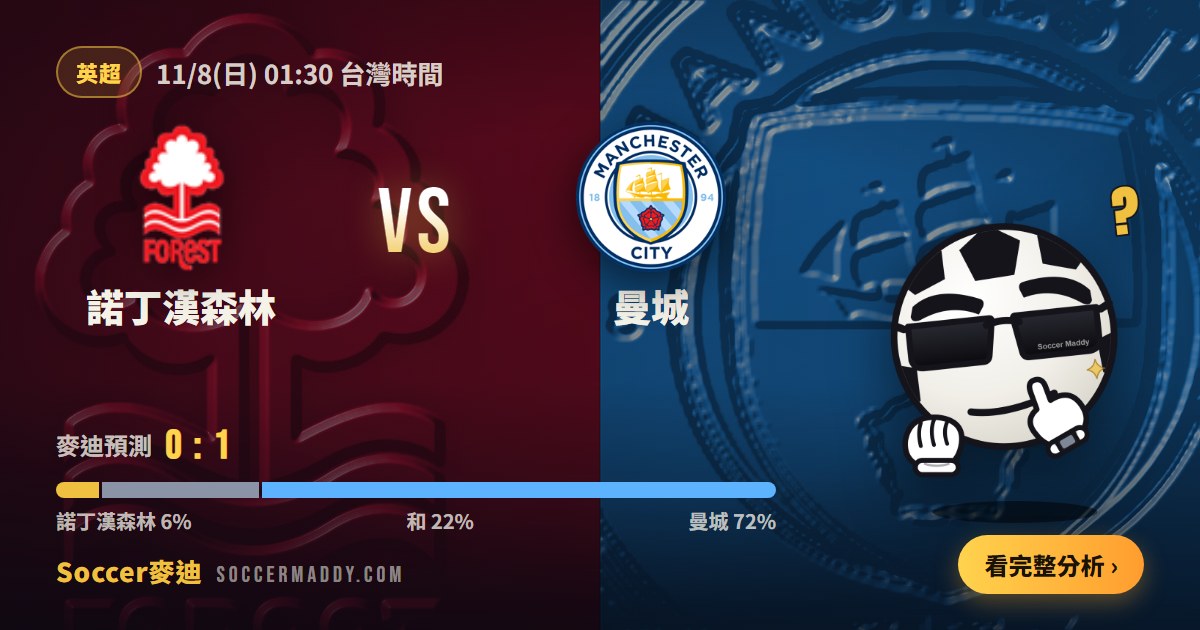 諾丁漢森林 vs 曼城