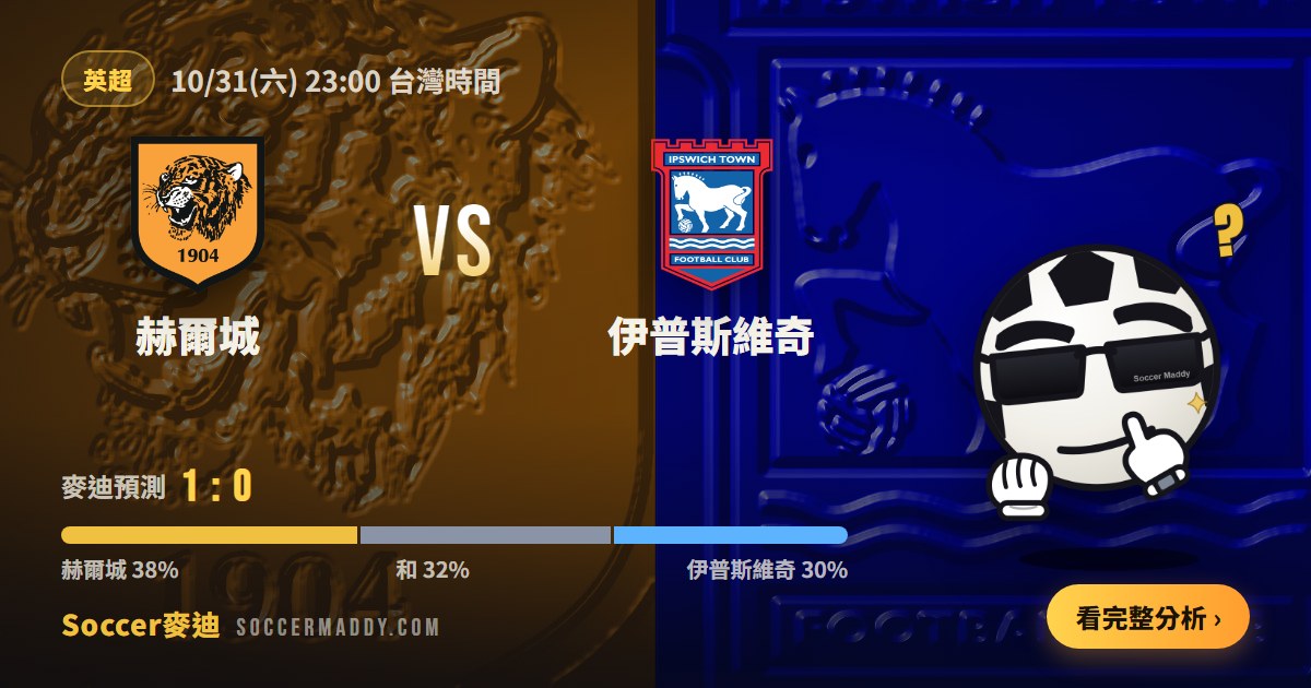 赫爾城 vs 伊普斯維奇