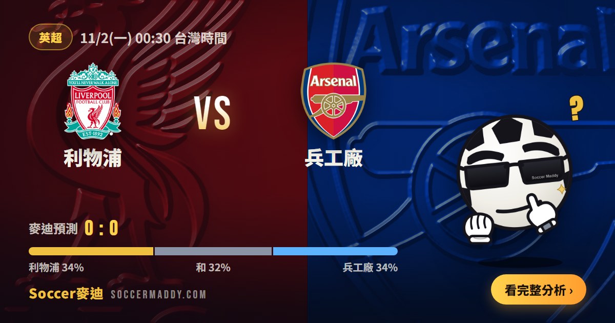 利物浦 vs 兵工廠