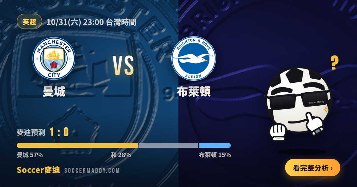 曼城 vs 布萊頓