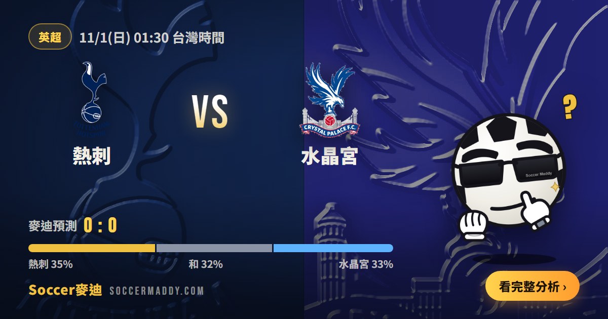 熱刺 vs 水晶宮