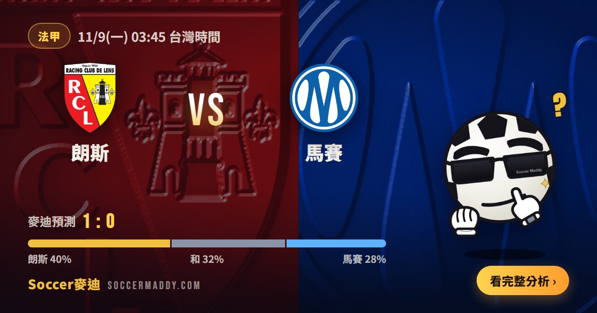 朗斯 vs 馬賽