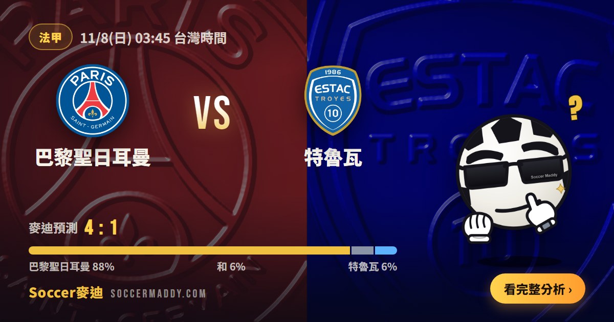 巴黎聖日耳曼 vs 特魯瓦