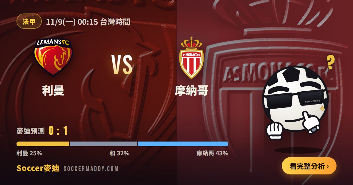 利曼 vs 摩納哥