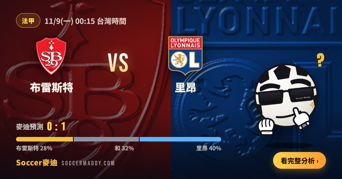 布雷斯特 vs 里昂