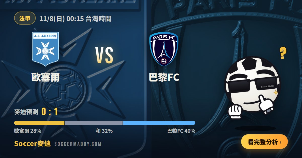 歐塞爾 vs 巴黎FC