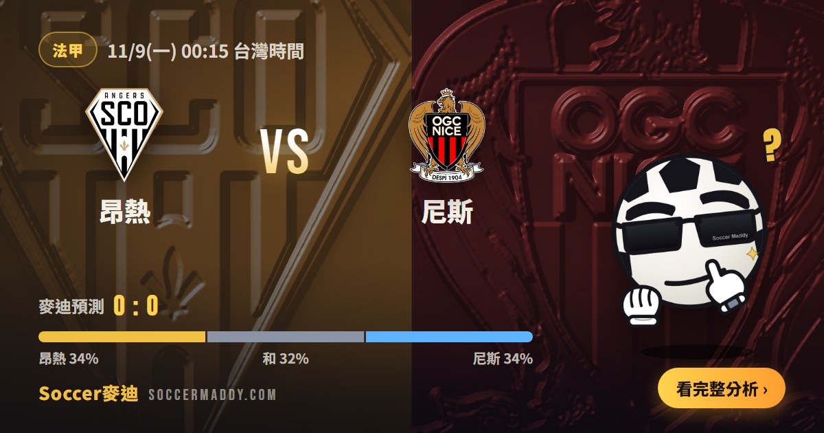 昂熱 vs 尼斯