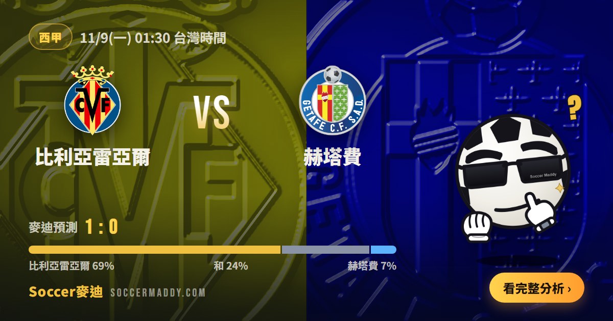 比利亞雷亞爾 vs 赫塔費