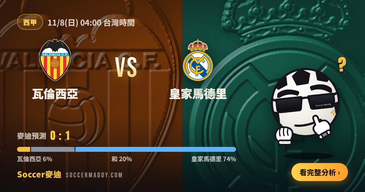 瓦倫西亞 vs 皇家馬德里