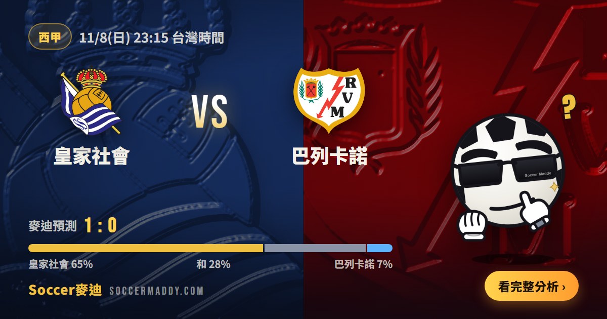 皇家社會 vs 巴列卡諾