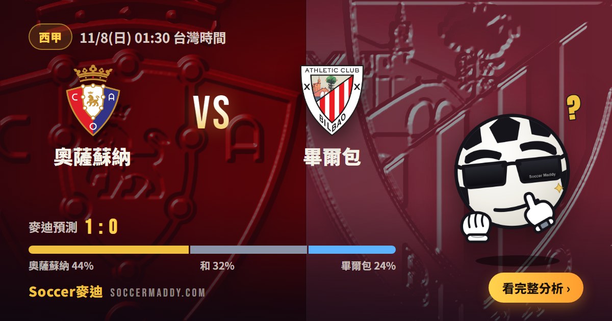 奧薩蘇納 vs 畢爾包