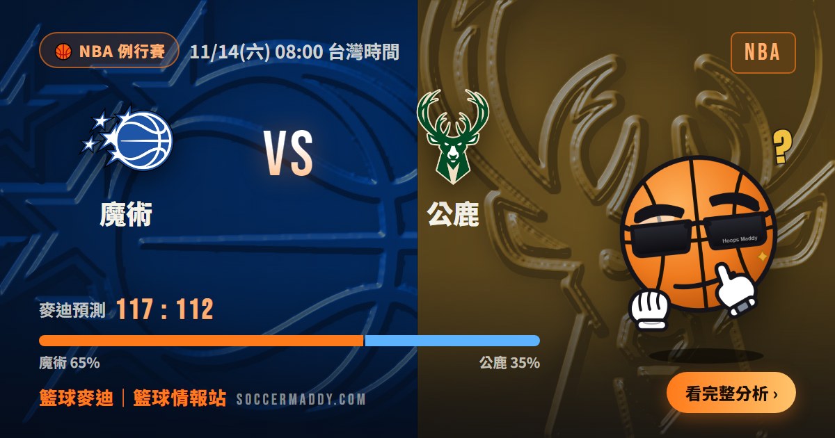 魔術 vs 公鹿