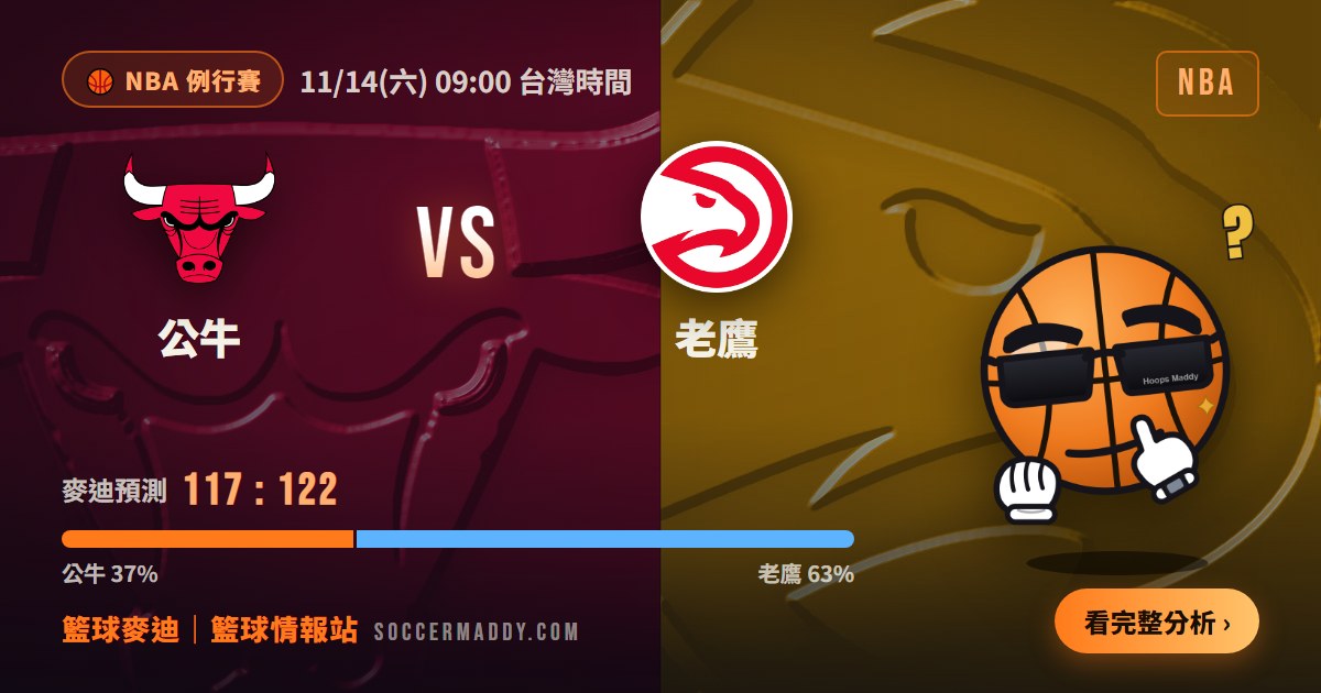 公牛 vs 老鷹