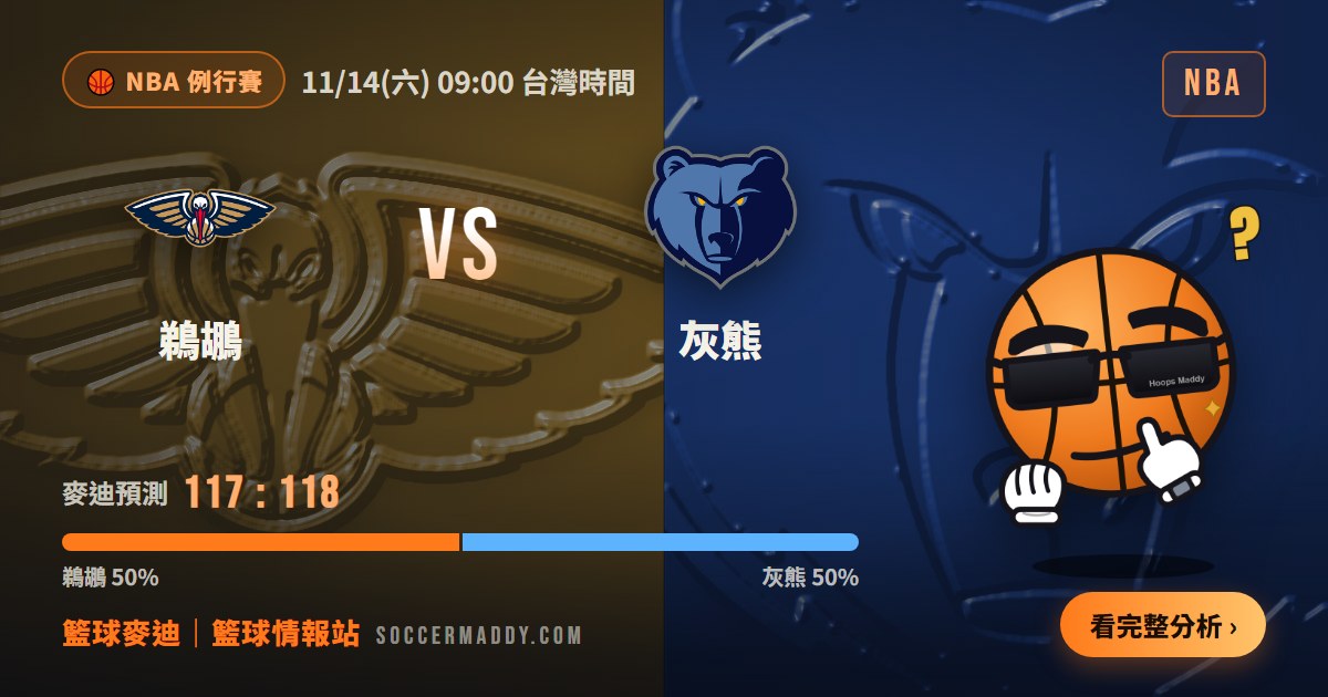 鵜鶘 vs 灰熊