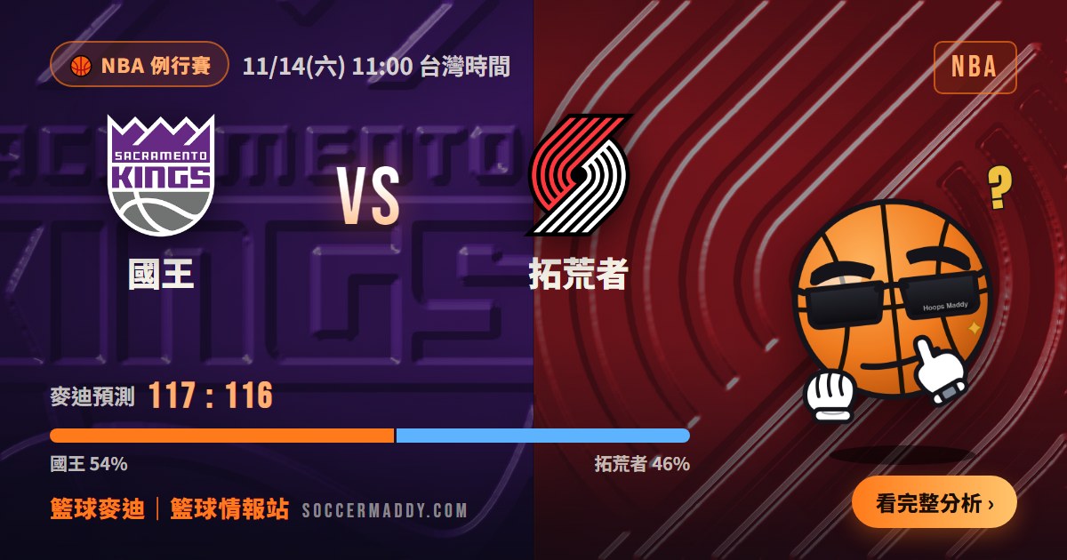 國王 vs 拓荒者