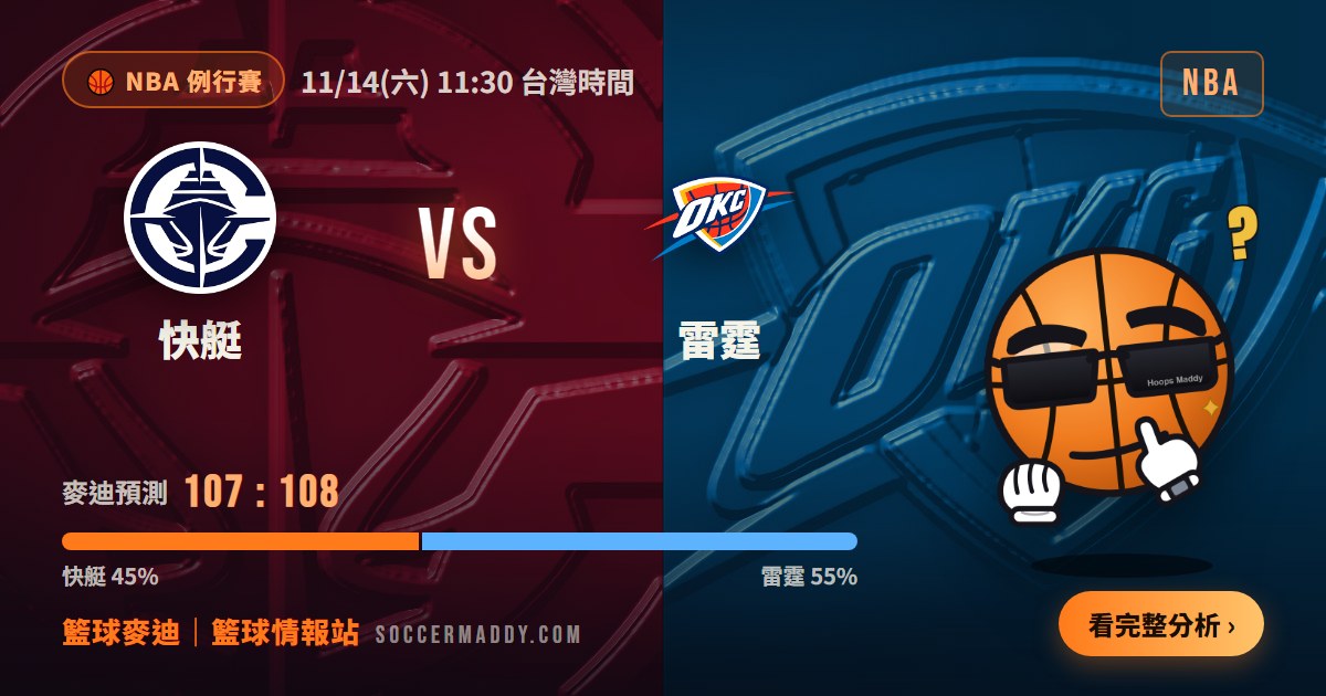 快艇 vs 雷霆