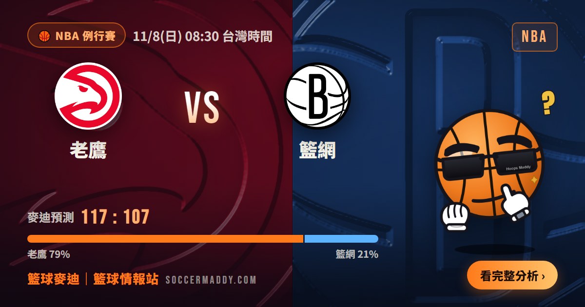 老鷹 vs 籃網