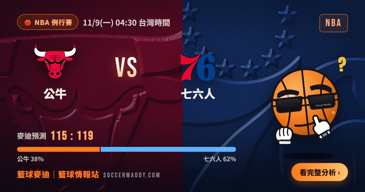 公牛 vs 七六人