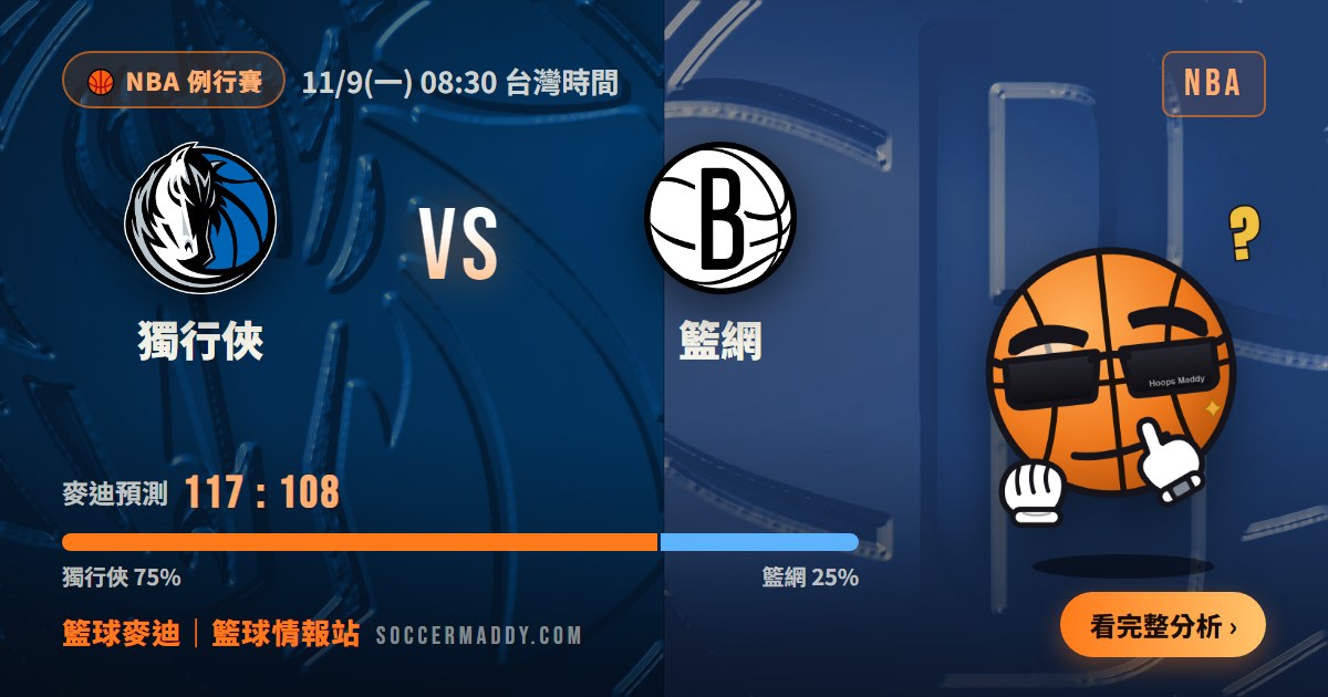 獨行俠 vs 籃網