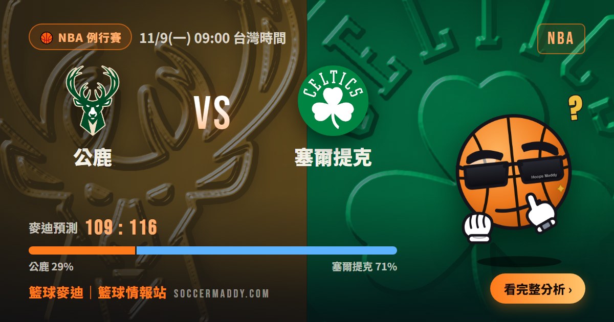 公鹿 vs 塞爾提克