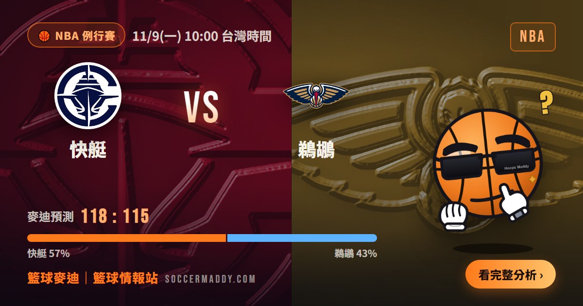 快艇 vs 鵜鶘