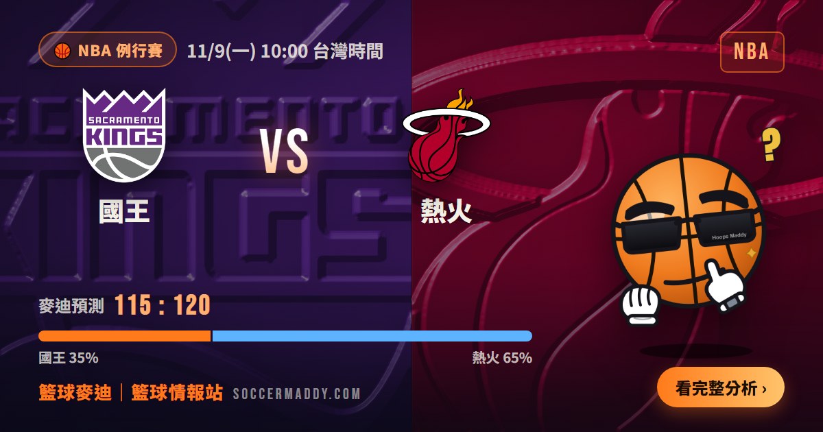 國王 vs 熱火