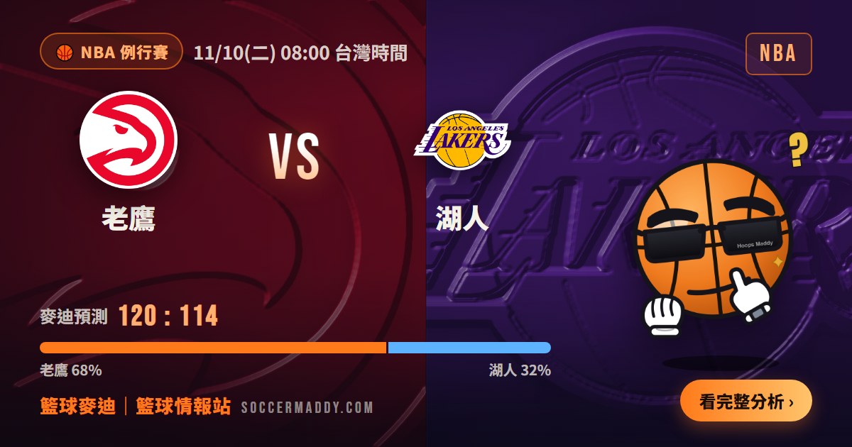 老鷹 vs 湖人
