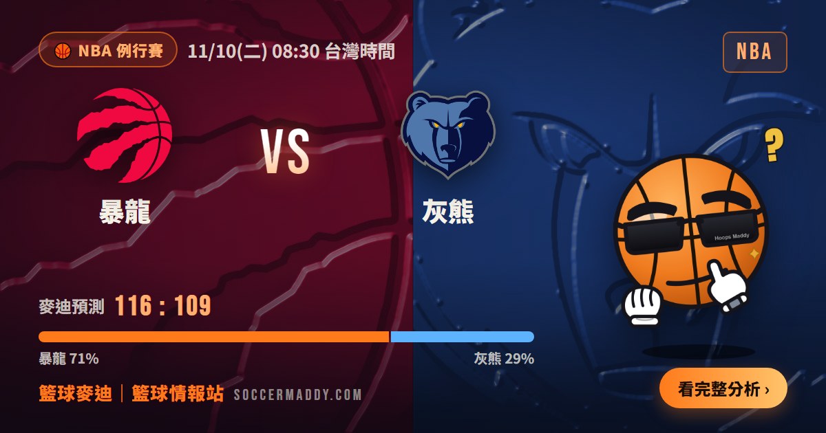 暴龍 vs 灰熊