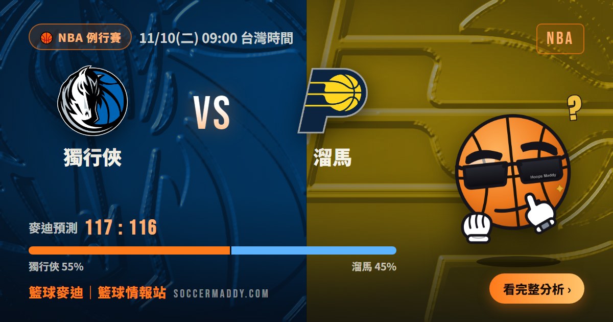 獨行俠 vs 溜馬