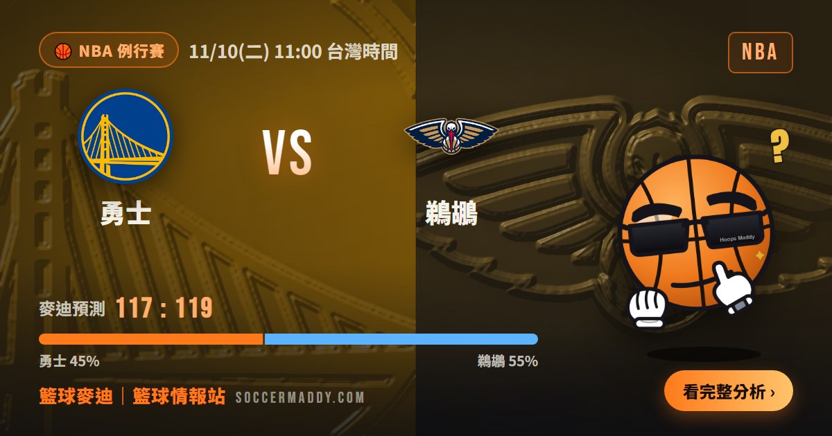勇士 vs 鵜鶘