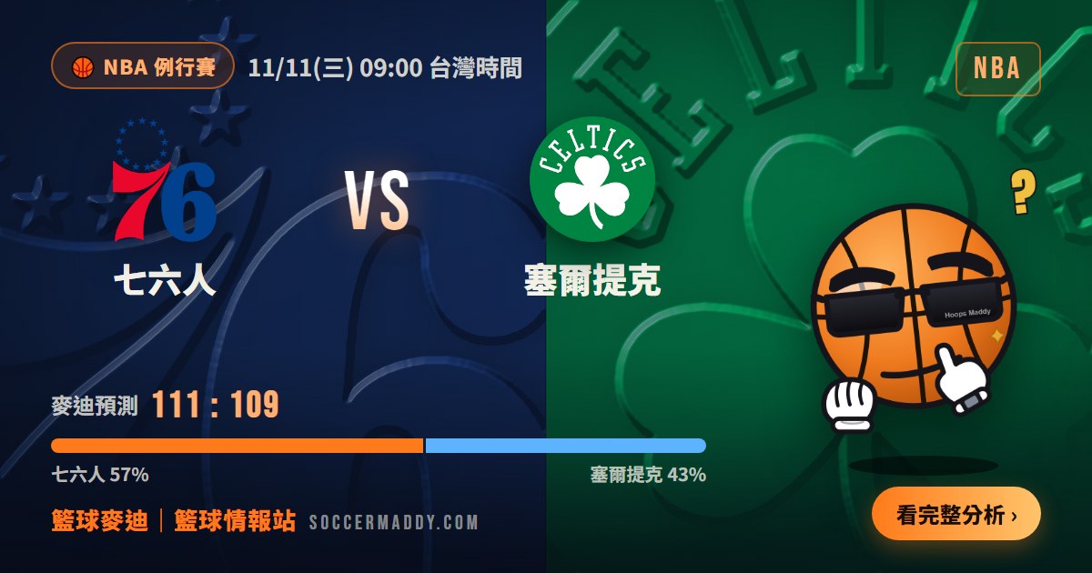 七六人 vs 塞爾提克