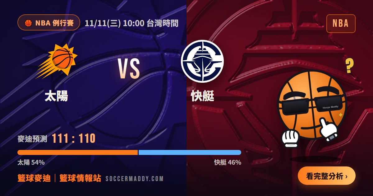 太陽 vs 快艇