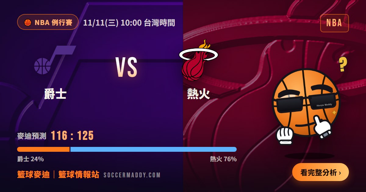 爵士 vs 熱火