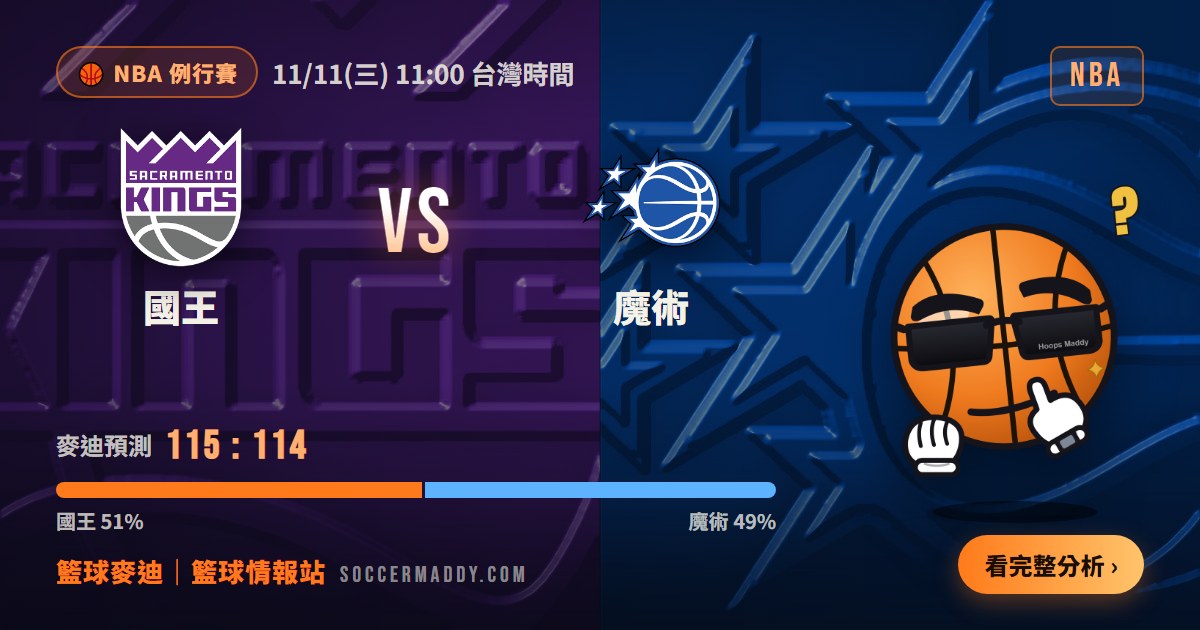 國王 vs 魔術