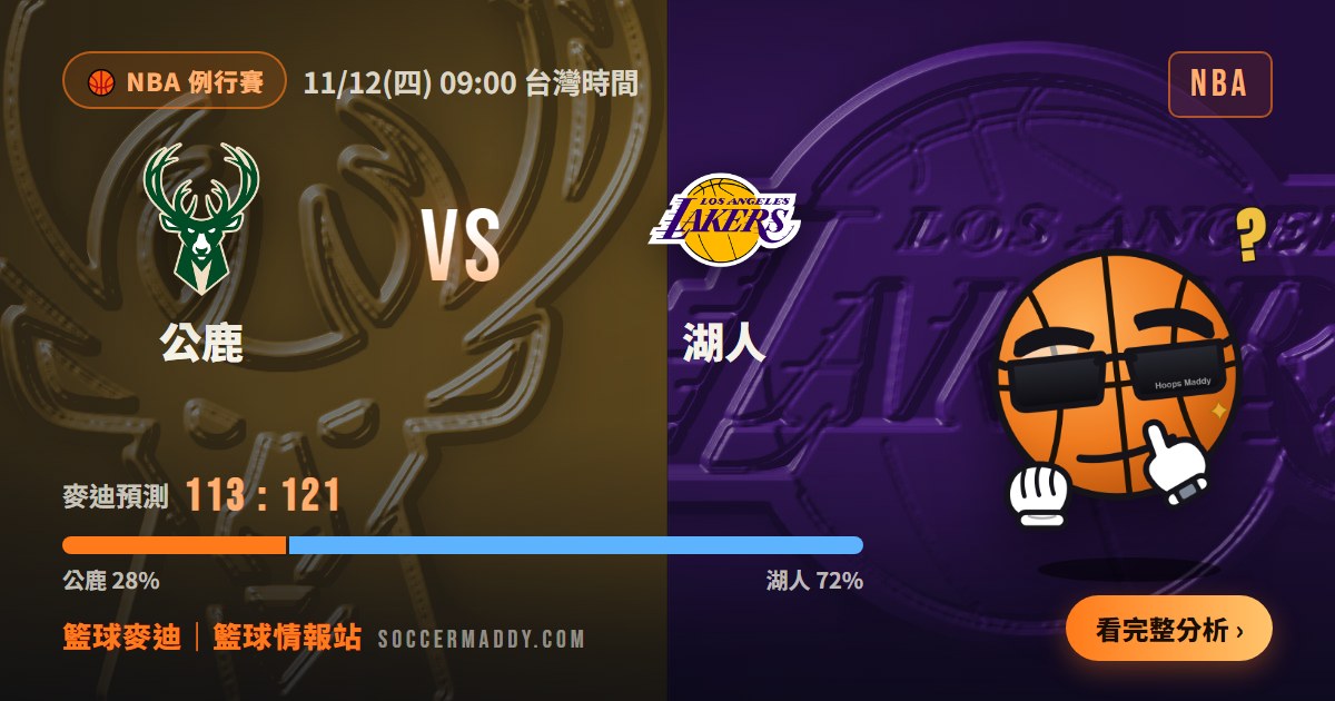 公鹿 vs 湖人