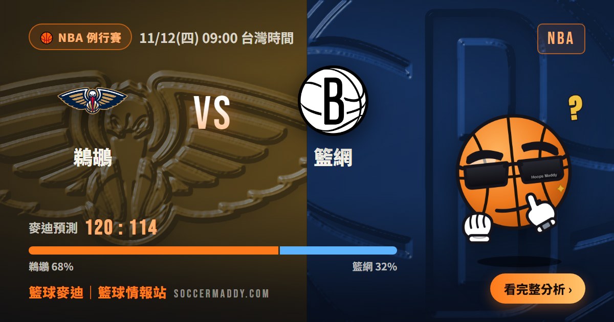 鵜鶘 vs 籃網