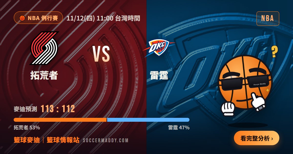 拓荒者 vs 雷霆