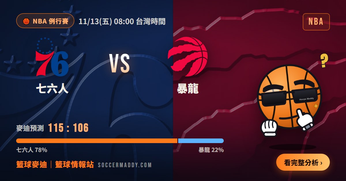 七六人 vs 暴龍
