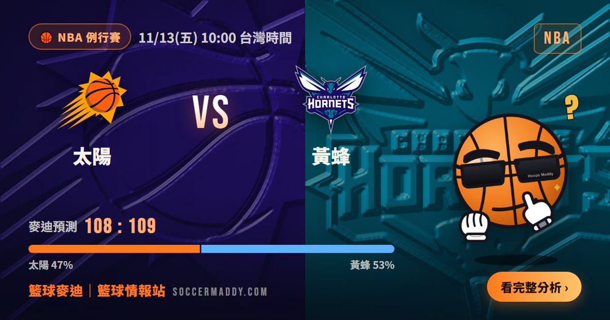 太陽 vs 黃蜂