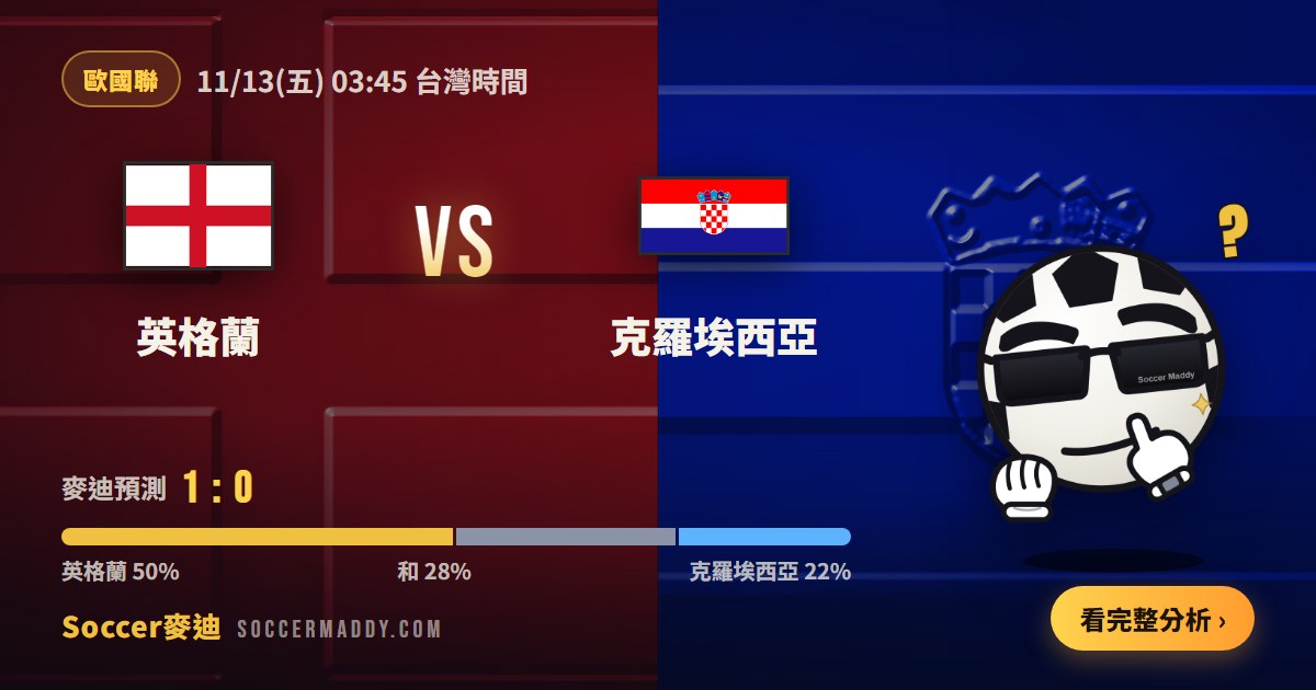 英格蘭 vs 克羅埃西亞