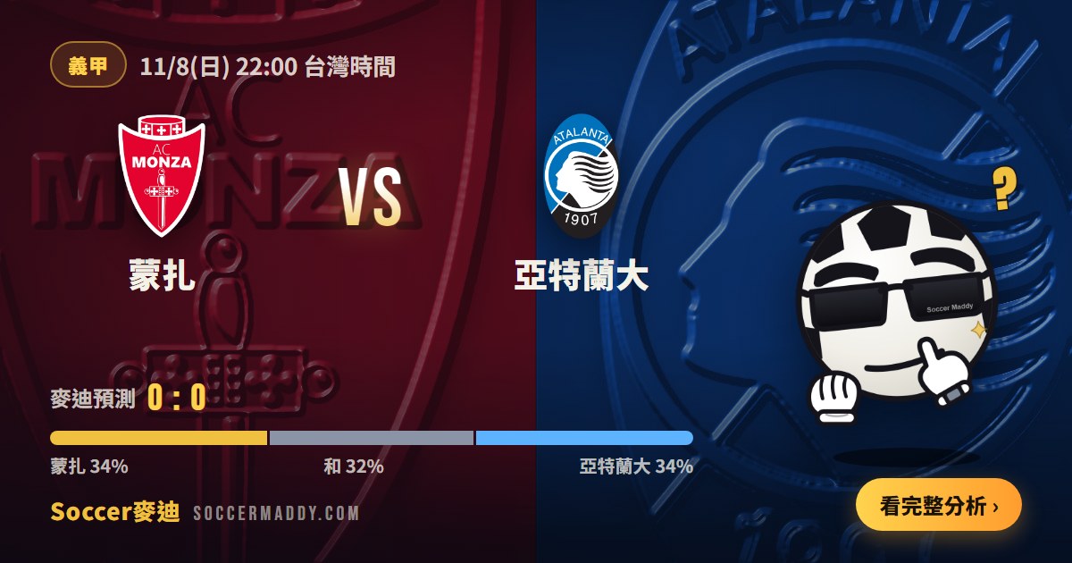 蒙扎 vs 亞特蘭大