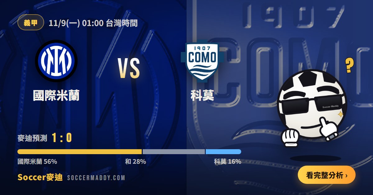 國際米蘭 vs 科莫
