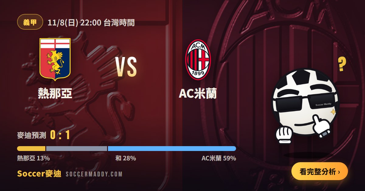 熱那亞 vs AC米蘭